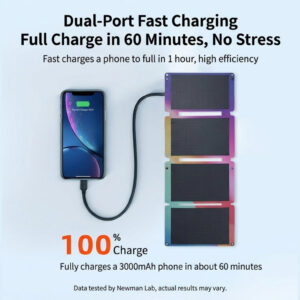 Newsmy Solar Charger Panel | Portable Foldable 28W USB-C/USB-A Solar Phone Charger with High-Efficiency Sunpower Cells for Outdoor Camping, Hiking, Emergency Power